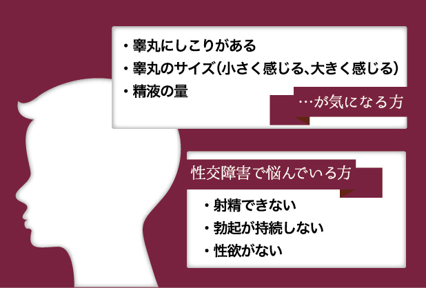 男性不妊外来対象の方