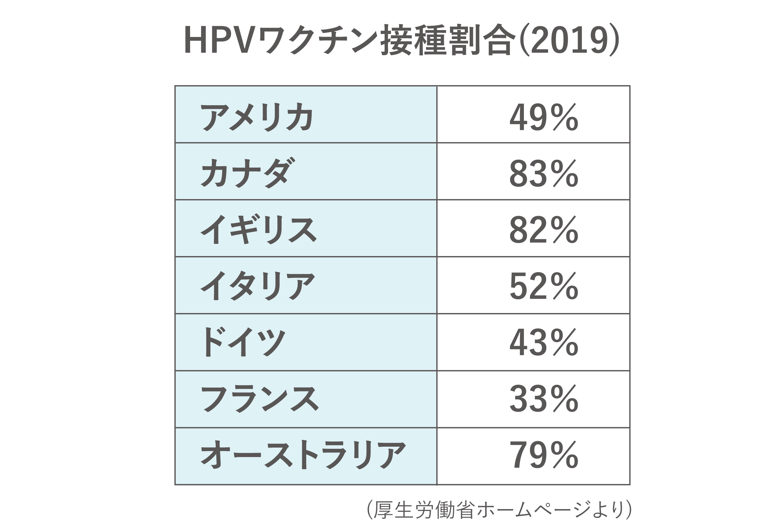 対象者