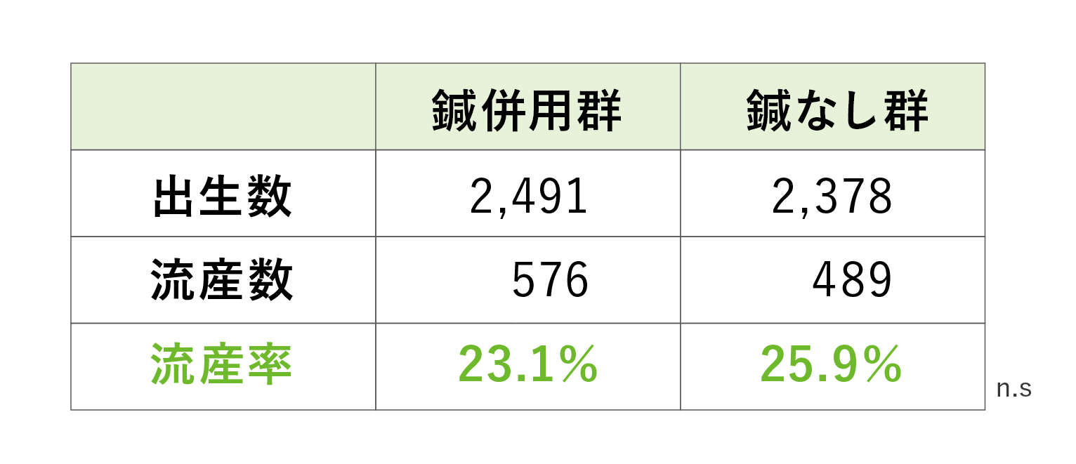 �L�ӂȍ��݂͂��Ȃ�����