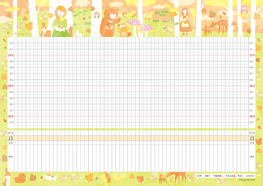 基礎体温について Tawara Ivf Clinic 静岡市の不妊治療専門病院 俵ivfクリニック